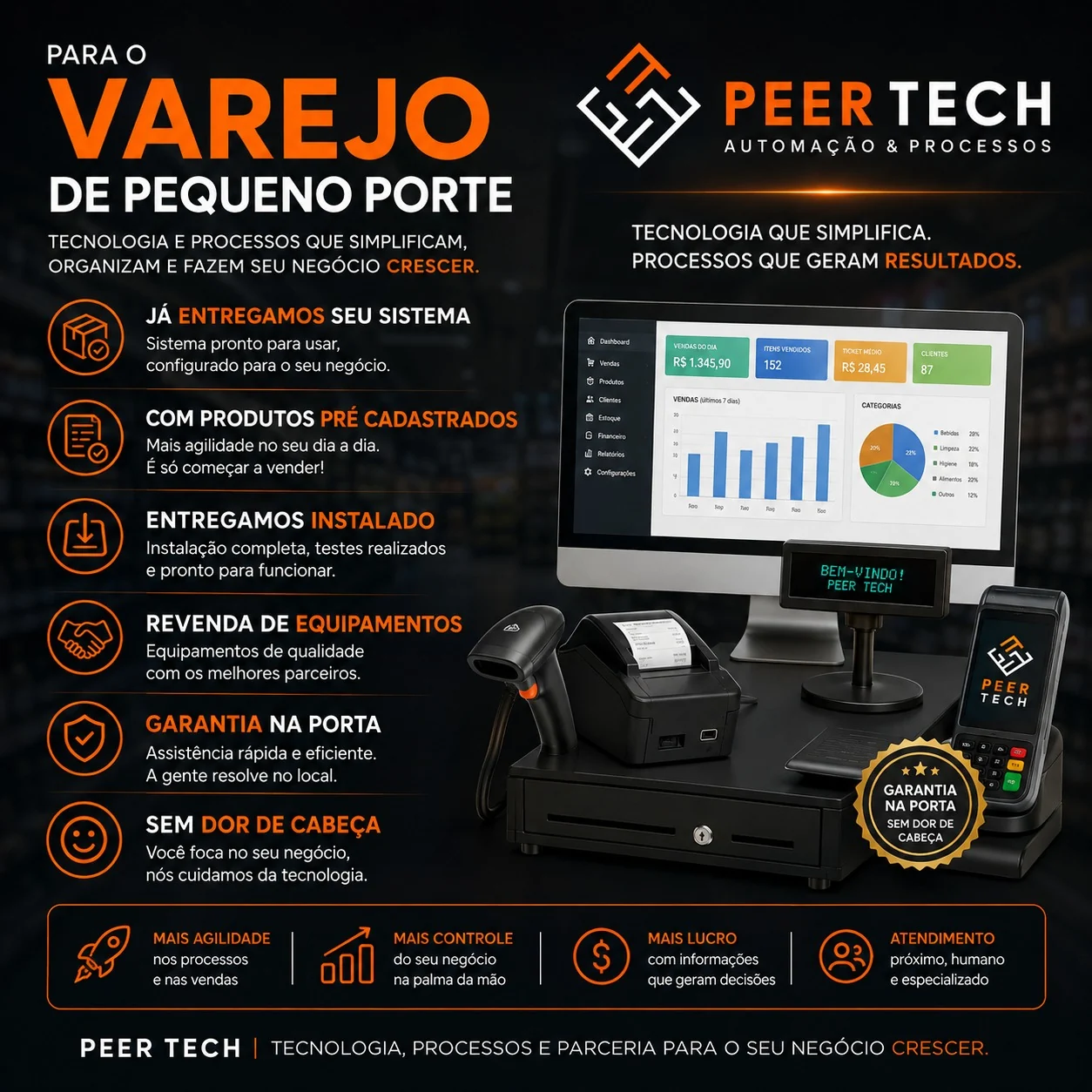 Para o varejo de pequeno porte.